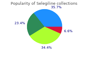 buy selegiline master card