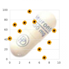 Atrial septal defect