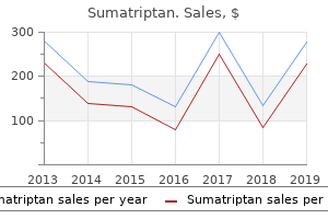 purchase sumatriptan master card