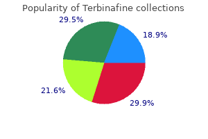 terbinafine 250 mg line