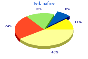 purchase terbinafine 250mg with amex