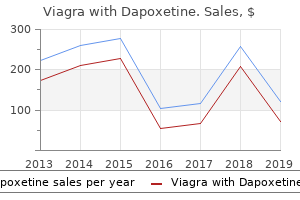 order viagra with dapoxetine with visa