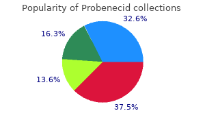 cheap generic probenecid uk
