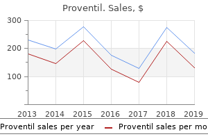 cheap proventil 100 mcg line