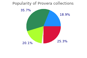 cheap 10 mg provera with amex