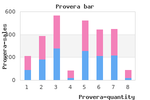 buy cheap provera 10mg online