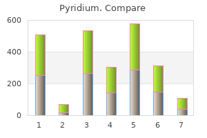 purchase cheap pyridium online