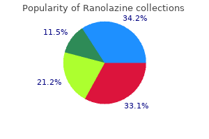 ranolazine 500mg discount