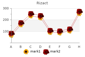 buy rizact 5 mg online