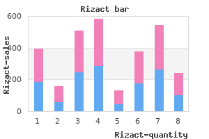 buy discount rizact 10 mg