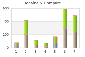 rogaine 5 60 ml line