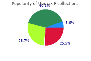 discount urimax f 0.4/5 mg with amex