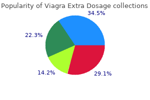 cheap viagra extra dosage 130mg line