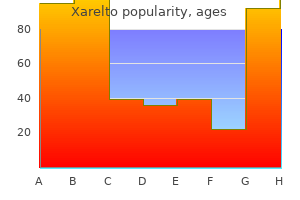 order xarelto online pills