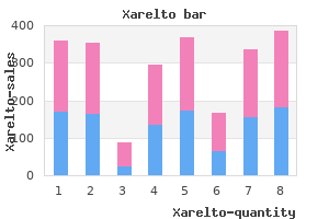 best buy xarelto