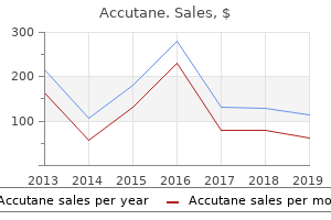 quality accutane 5mg