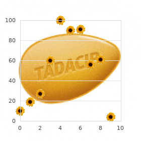 Acrodysplasia