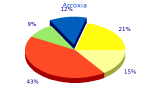 cheap 90mg arcoxia fast delivery