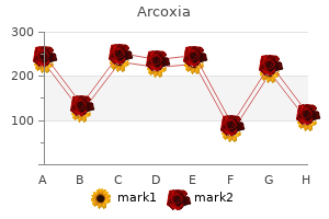 order arcoxia on line