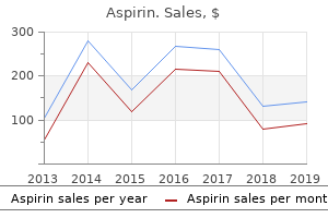 order genuine aspirin online