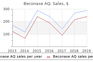 buy beconase aq in united states online