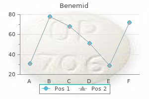 buy discount benemid on-line