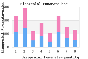 order 10mg bisoprolol visa