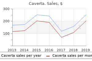 discount caverta express