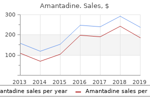 order amantadine with a visa