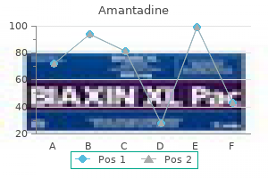 buy amantadine 100mg free shipping
