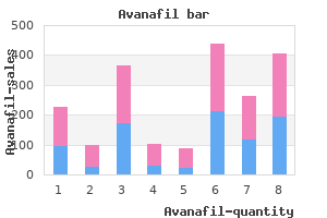 purchase avanafil 100mg online