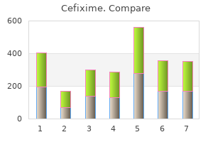 cefixime 100mg amex