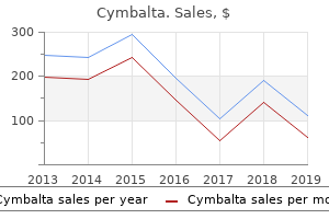 buy cymbalta 30mg line