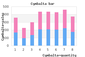 generic cymbalta 60 mg with visa