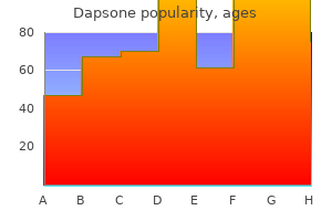 order 100 mg dapsone overnight delivery