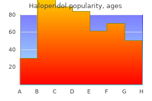 safe 5 mg haloperidol