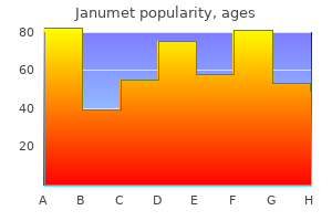 buy janumet cheap online