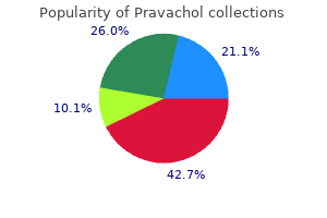 20 mg pravachol sale