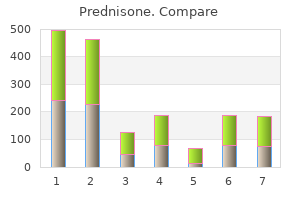 buy prednisone online now