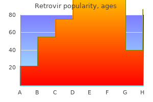 retrovir 300 mg free shipping