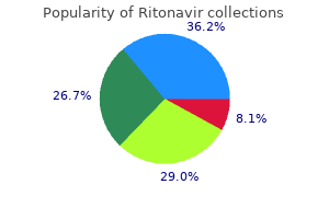 order ritonavir cheap