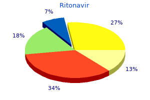 trusted ritonavir 250mg