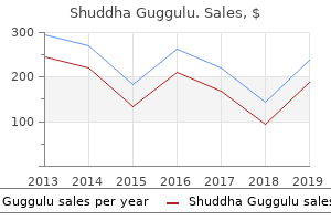 buy cheap shuddha guggulu 60 caps online
