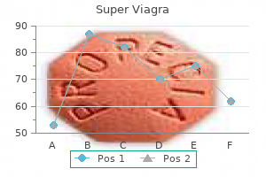 cheap 160 mg super viagra with visa