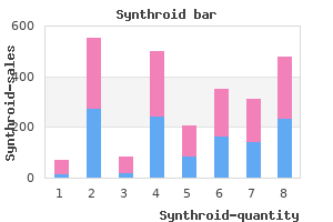 effective synthroid 75mcg