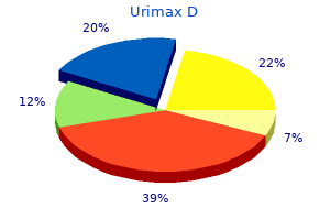 buy discount urimax d 0.4mg/0.5mg line