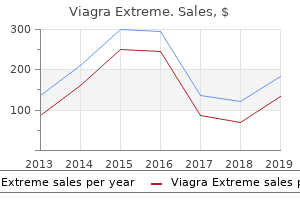 buy viagra extreme 800mg visa