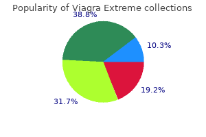 purchase viagra extreme 800 mg fast delivery