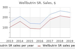 purchase wellbutrin sr 150 mg line
