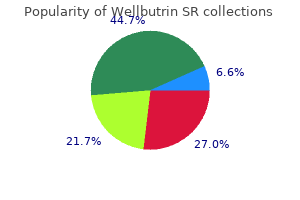 buy discount wellbutrin sr 150mg line
